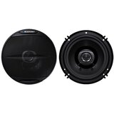 Blaupunkt auto zvučnici 16.5 cm 66.2 | ePonuda.com