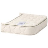 Oliver Furniture® produžetak za madrac dječjih krevetića mini+ (iz 120 na 160 cm) Cijene