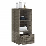  Vrtni ormarić za pohranu sivi 50x55x115 cm od poliratana | Eponuda.com