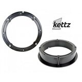 Kettz adapteri za zvučnike AZ-4008 ( 01-581 ) Cene