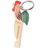 Munkees Keychain privezak | Eponuda.com
