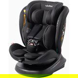 Babyauto A-S VIVITTA SANNA(40-150 CM)I-SIZE,BLACK | ePonuda.com