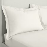 Bianca Jastučnice u setu 2 kom od pamučnog perkala 50x75 cm Cotton Percale – | shoptok.hr