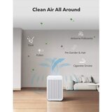Taotronics HEPA Air Purifier nadomestni filter za TT-AP003 - 55-03000-025 | Shoptok.si