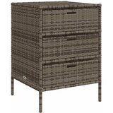 Furnova Vrtna omara za shranjevanje siva 55x59x80 cm poli ratan, (21948371) | Shoptok.si