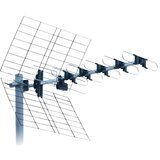 Iskra DTX-22F antena za televizor | Eponuda.com