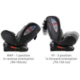 Lorelli NEBULA Autosjedalica Grey 0-12 godina/0-36 kg (0+/1/2/3) | shoptok.hr