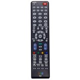 Daljinski upravljač adler/fox stv-ibar cene