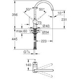 Grohe 32917DL0 Minta vrtljiva kuhinjska armatura | Shoptok.si