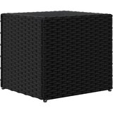  Vrtna sadilica crna 36 x 30 x 32 cm od poliratana | Eponuda.com