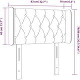  Posteljno vzglavje modro 83x16x78/88 cm blago, (20933327) | Shoptok.si