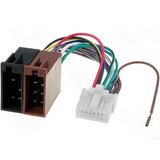 Panasonic ISO adapter ZRS-66 16 pin za auto radio ( 60-099 ) | ePonuda.com