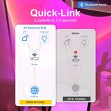 GY pametna projektorska svetilka sončnega zahoda 360° z Bluetooth Mesh | Shoptok.si