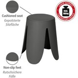 Wenko Antracitno siv plastičen stolček Comiso – | Shoptok.si