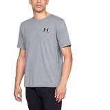 Under Armour Men's T-shirt Sportstyle Left Chest SS Cijene