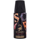 Scorpio Scandalous deodorant v spreju 150 ml za moške Cene