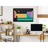  Slika - Mendeleev's Table (1 Part) Wide 90x60 | shoptok.hr
