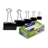 Forpus Ščipalke črne, 15 mm | Shoptok.si