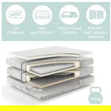Maison de Rêve Bež boxspring krevet s prostorom za odlaganje 180x200 cm Bergamo – | shoptok.hr