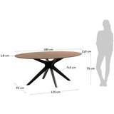 Kave Home Jedilna miza z mizno ploščo v hrastovem dekorju v naravni barvi 110x180 cm Naanim – | Shoptok.si