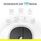 Tp-link Deco S7 (2-pack) AC1900 Dual-Band MU-MIMO Mesh Gigabit brezžični usmerjevalnik - router / dostopna točka - AP | Shoptok.si