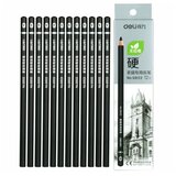  UGALJ U OLOVCI DELI TVRDI 1/12 58122 | Eponuda.com