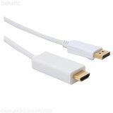 SLINK SL-DS560 Display na HDMI 1.8 MT kabel Cijene