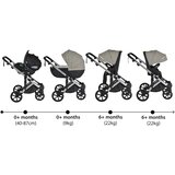 Cangaroo Eggo kolica za bebe 3u1 Pigeon grey | Eponuda.com