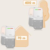 Lionelo Babyline 2.2 Digitalni audio monitor za bebe 1 kom | shoptok.hr