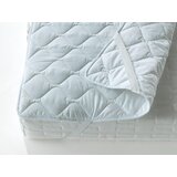 Sleeptex PODLOGA ZA VZMETNICO | Shoptok.si