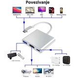  3u1 USB HUB, HDMI+USB-A i USB-C(PD) | ePonuda.com