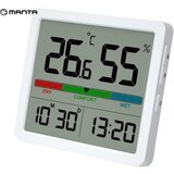 Manta MTO001W windy vremenska postaja, (21576954) Cene