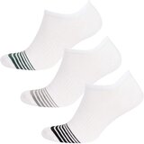 Defacto Man 3 piece Short Socks | shoptok.hr