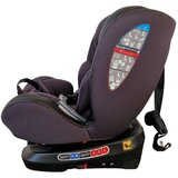 Bbo auto sedište i-Cosmos Black, 40-150cm Isofix | ePonuda.com