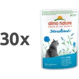 Almo Nature Holistic Sterilised - polenovka - 70 g 30 x 70 g Cene