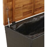 Vrtna kutija za pohranu crna 110x55x63cm poliratan drvo bagrema | shoptok.hr