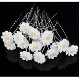  Ukosnica LO-27532 - Bijela KP27532 | shoptok.hr