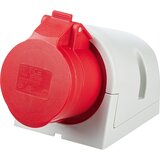 CEE (Uko-Uto crveni) 16A Trofazna Zidna Utičnica – 11 kW | Eponuda.com