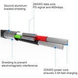 Swissten kabel USB-C/USB-C , platneni, 2 m, crni | shoptok.hr