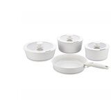  A2792-2 SET POSUDJA NOVA PRAKTIKA 8_1 KORKMAZ | Eponuda.ba