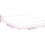  Vzmetnica Bela in modra 140 x 200 cm žakardna tkanina, (5000288717) | Shoptok.si
