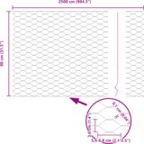  Hekgbena ograda siva 0.8x25 m čelik | shoptok.hr