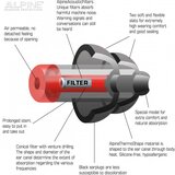  Čepki Za Ušesa - Za Varno Delo - Worksafe Earplugs Alpine - Par | Shoptok.si
