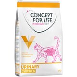 Concept for Life Veterinary Diet Urinary - 3 x 3 kg | shoptok.hr