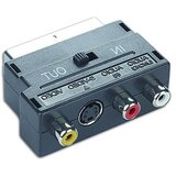 SCART to 3 RCA + SVHS sa switch-em, GEMBIRD CCV-4415 | Eponuda.ba