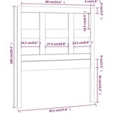  Uzglavlje za krevet bijelo 95 5x4x100 cm od masivne borovine | shoptok.hr