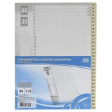 TTO Index Kartonski 1-31 Cijene
