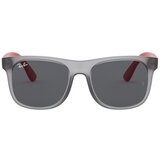 Ray-ban naočale Ray Ban RJ9069S Gray | shoptok.hr