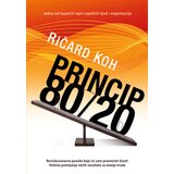 Čarobna knjiga Ričard Koh
 - Princip 80/20 Cene