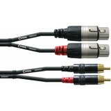 Cordial CFU 1,5 FC 1,5 m Audio kabel | Shoptok.si